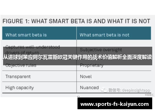 从进球到策应阿尔瓦雷斯欧冠关键作用的战术价值解析全面深度解读 从进球到策应阿尔瓦雷斯欧冠关键作用的战术价值解析全面深度解读