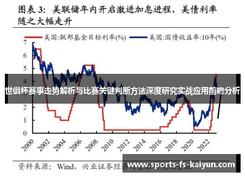 世俱杯赛事走势解析与比赛关键判断方法深度研究实战应用前瞻分析 世俱杯赛事走势解析与比赛关键判断方法深度研究实战应用前瞻分析