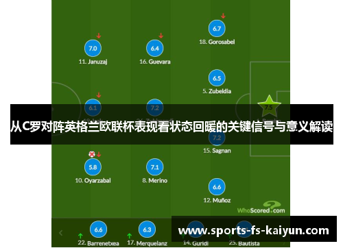 从C罗对阵英格兰欧联杯表现看状态回暖的关键信号与意义解读