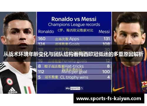 从战术环境年龄变化与团队结构看梅西欧冠低迷的多重原因解析