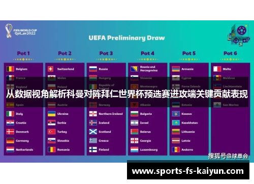 从数据视角解析科曼对阵拜仁世界杯预选赛进攻端关键贡献表现 从数据视角解析科曼对阵拜仁世界杯预选赛进攻端关键贡献表现