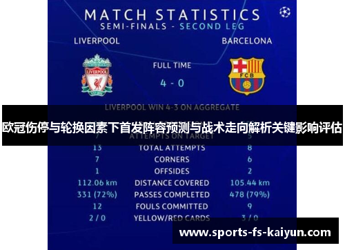 欧冠伤停与轮换因素下首发阵容预测与战术走向解析关键影响评估