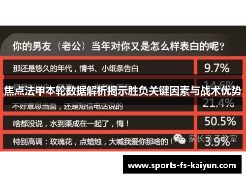 焦点法甲本轮数据解析揭示胜负关键因素与战术优势