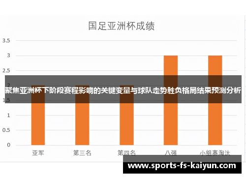 聚焦亚洲杯下阶段赛程影响的关键变量与球队走势胜负格局结果预测分析