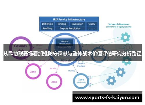 从欧协联赛场看加维防守贡献与整体战术价值评估研究分析路径